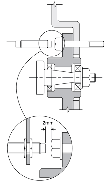 Setup of a Monit PR001 Wheel Probe